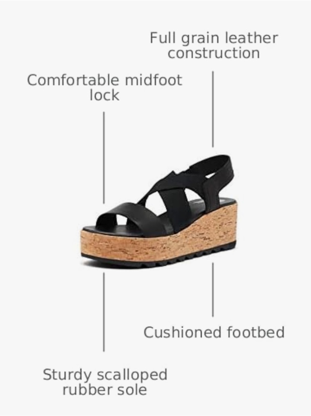 Sorel Cameron Flatform Slingback Sandals - Picture 3 of 8